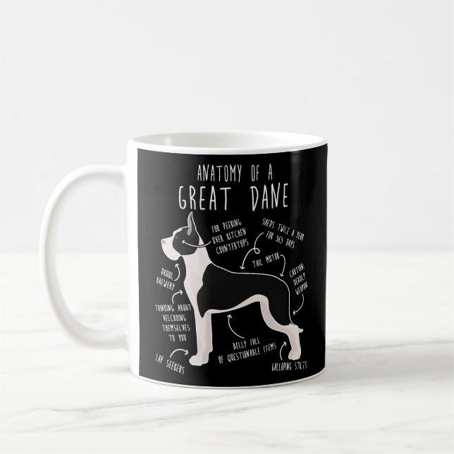 Cropped Mantle Great Dane Dog Anatomy  Coffee Mug (Left)