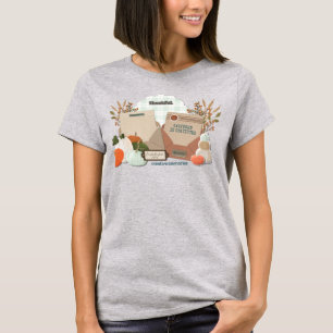 Croptoberfest 2026 Women's Basic T-Shirt