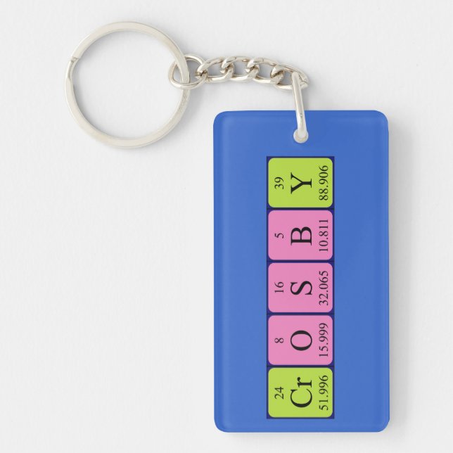 Crosby periodic table name keyring (Front)