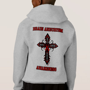 Cross/Awareness...Brain Aneurysm