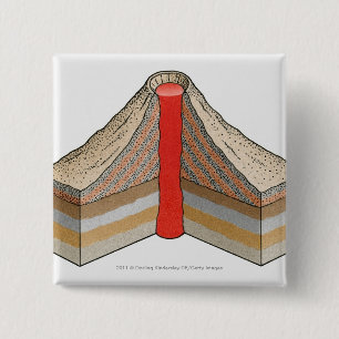 Cross-section of an ash-cinder volcano 2 inch square button