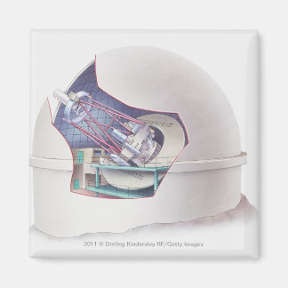 Cross section of telescope inside an observatory magnet