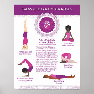 Crown Chakra Yoga Poses - 81wb Poster