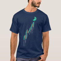 Crypto Trading Hodl Vintage Stock Chart To The Moo
