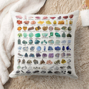 Crystal Collection Rainbow Rocks Geology ID Chart  Throw Pillow