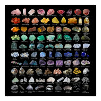 Crystal Collection Rainbow Rocks Geology Square