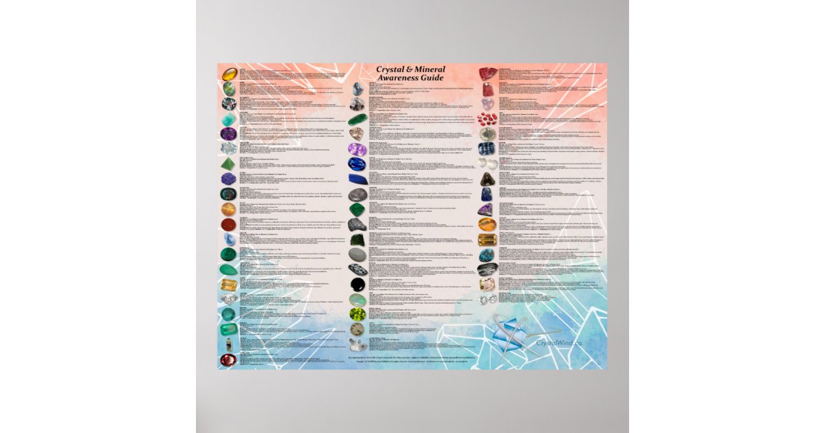 Crystal & Mineral Awareness Wallchart - Light Poster | Zazzle