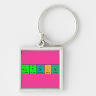 Crystal periodic table name keyring