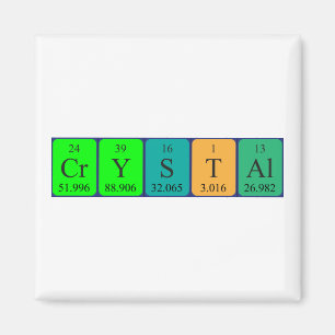Crystal periodic table name magnet