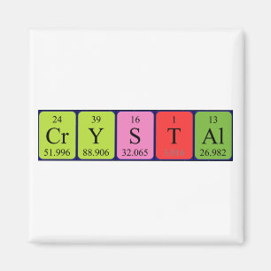 Crystal periodic table name magnet