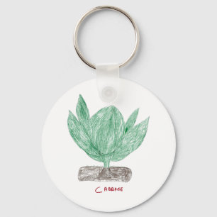 CTC International Keychain