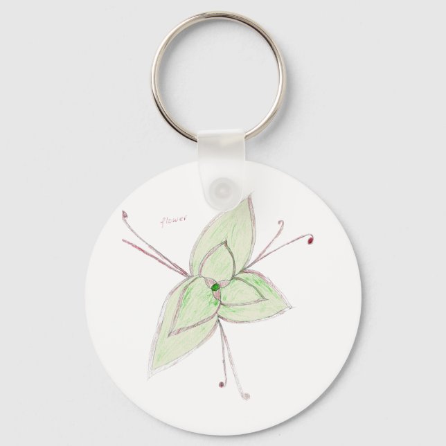 CTC International Keychain (Front)