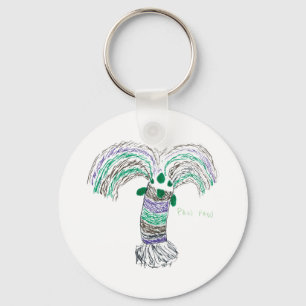 CTC International Keychain