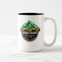 CTS/FIG Mug Mountain