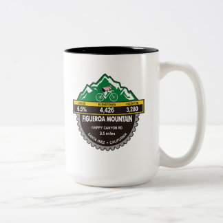CTS/FIG Mug Mountain
