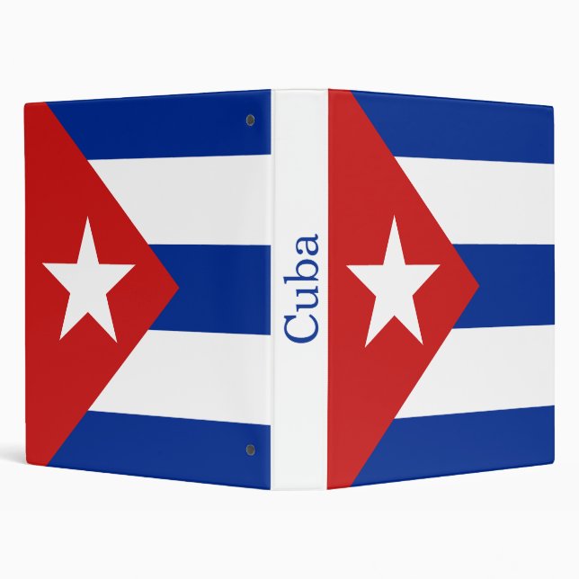 Cuba Flag Binder (Background)