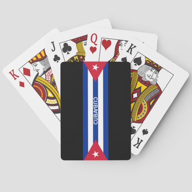 Cuba flags and text playing cards (Back)