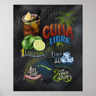 Cuba Libre Recipe Poster