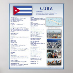 Cuba Poster