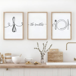 Cuisine personnalisée Mur d'art, Réchauffage domes