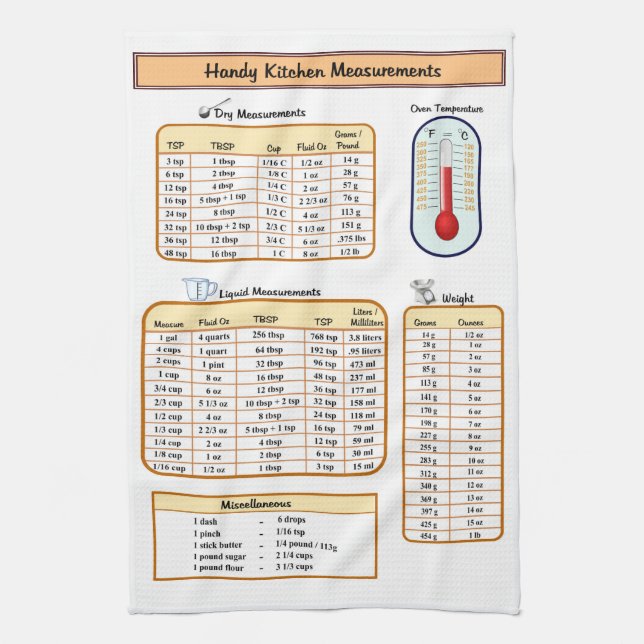 Cuisine pratique Mesures Serviette de cuisine (Vertical)