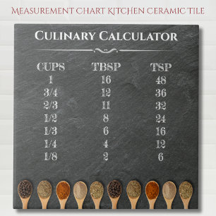 Culinary Calculator Kitchen Measurement Chart Tile
