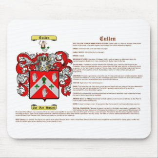 Cullen (irish(meaning)) mouse pad