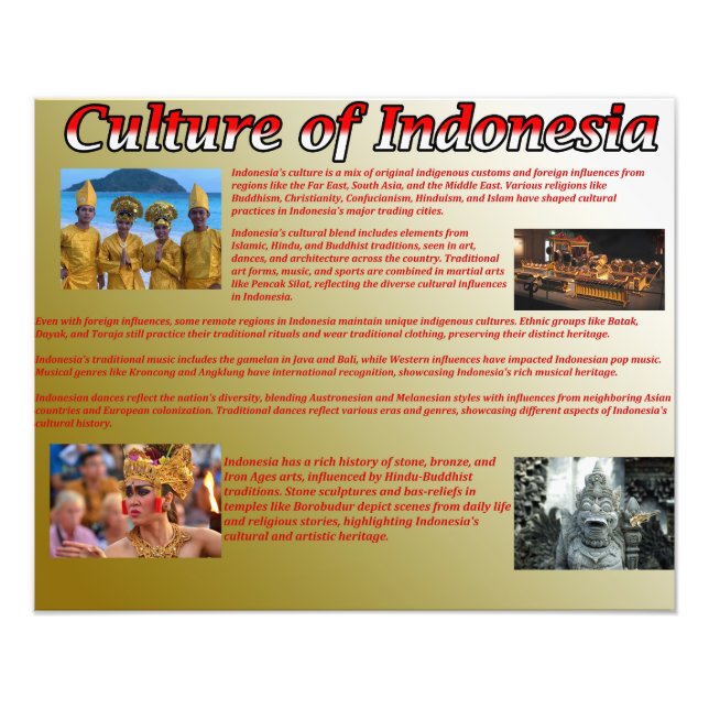 Culture of Indonesia Photo Print (Front)