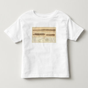 Cumming's Pt batteries and works Toddler T-shirt