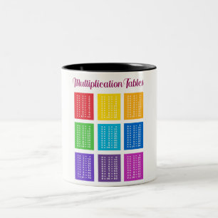 cup. 1x1 One-time Mathematical Learning Two-Tone Coffee Mug