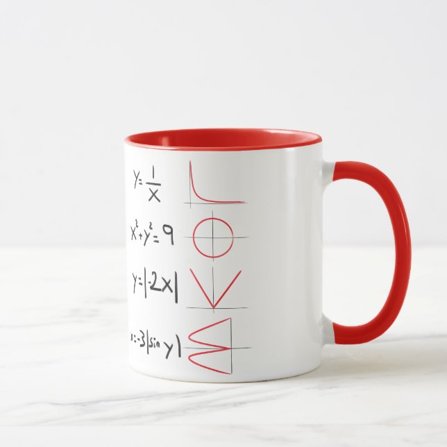 Cup equation love (Right)