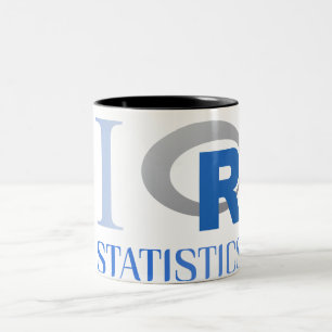 Cup of coffee or tea of I love R Statistics