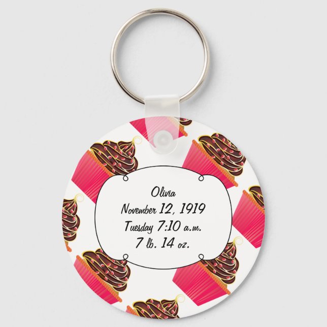 Cupcakes Keychain (Front)