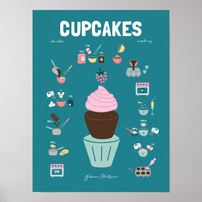 Cupcakes Poster (Front)