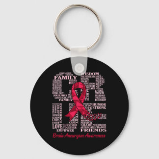 Cure Brain Aneurysm Awareness Ribbon Month Support Keychain