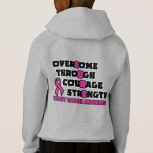 CURE...Breast Cancer