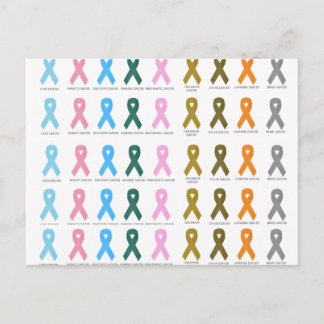 cure cancer postcard