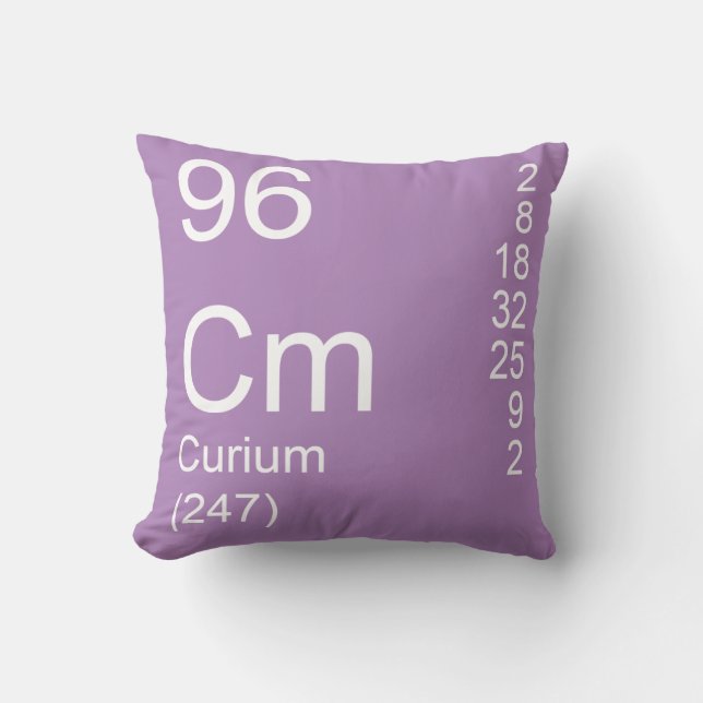 Curium Throw Pillow (Front)