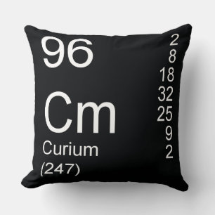 Curium Throw Pillow