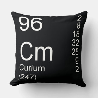 Curium Throw Pillow