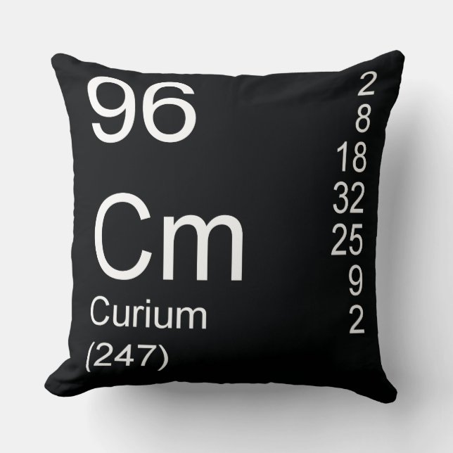Curium Throw Pillow (Front)