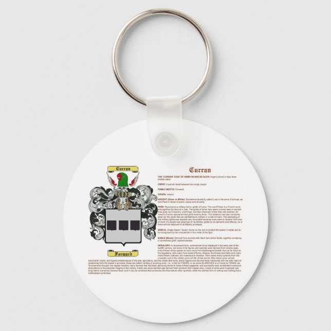 Curran (meaning) keychain (Front)