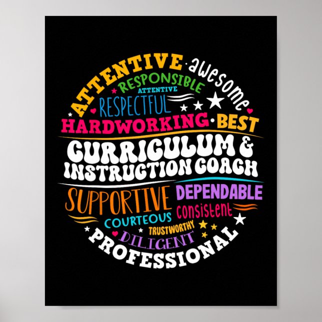 Curriculum And Instruction Coach Appreciation Week Poster (Front)