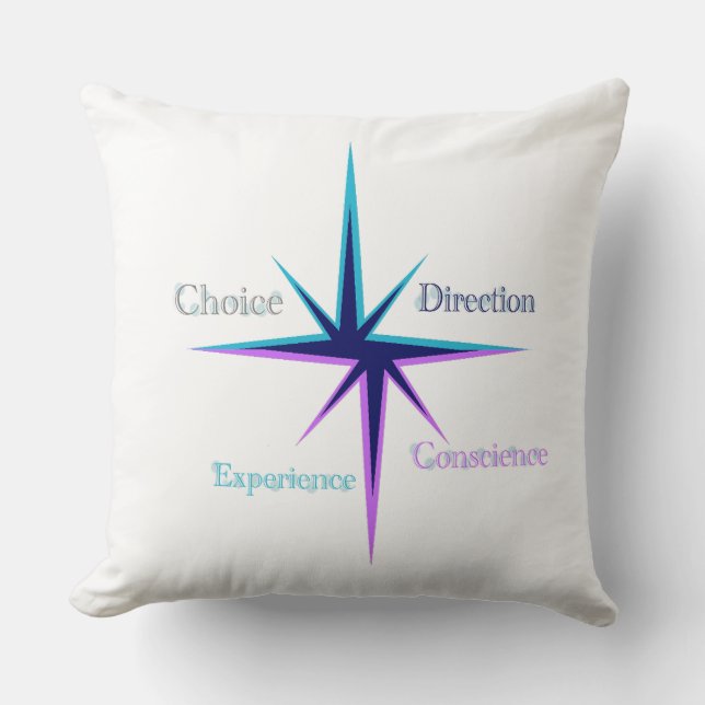 Cushion / Coussin Everyday symbols  (Front)