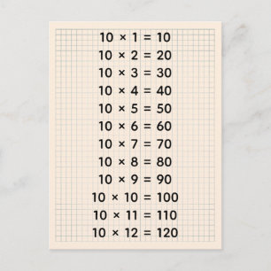 Custom #10 Times Table (for Kids & Teachers) - Fun Postcard