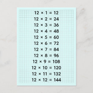 Custom #12 Times Table (for Kids & Teachers) - Fun Postcard