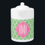Custom 3 initial monogrammed<br><div class="desc">Cute three initial monogram,  e.g.Couple : Amanda Madison and Brandon Madison ... . Singles : The first letters of their first,  last and middle names. The surname is the centred largest font.</div>