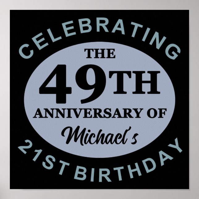 Custom 70th Birthday Humour Poster (Front)
