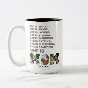 Custom Affirmation New Mom photo Gift Two-Tone Coffee Mug