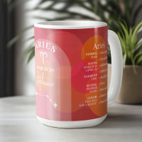 Custom Birthday Zodiac Aries - Photo Modern Design